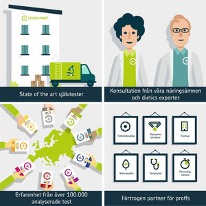 Orsaker till huvudvärk